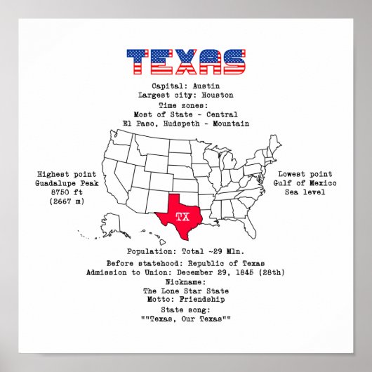 Texas American staat op een kaart en nuttige infor Poster (Voorkant)