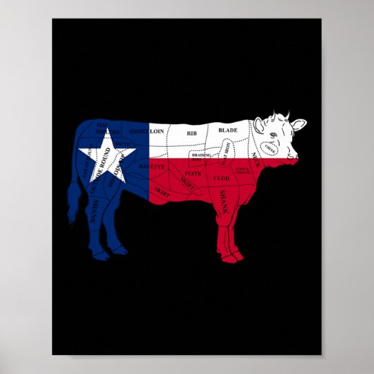 Texas Flag Bbq Beef Butcher Cuts Rbecue - Texan Bu Poster (Voorkant)