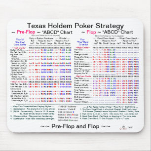 Texas Holdem "Flops" Poker Strategy Muismat