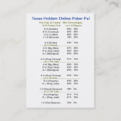 Texas Holdem Online Poker Pal Visitekaartje (Achterkant)