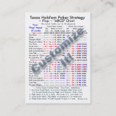 Texas Hold'em Poker Strategy "ABCD"-grafieken I Visitekaartje (Achterkant)