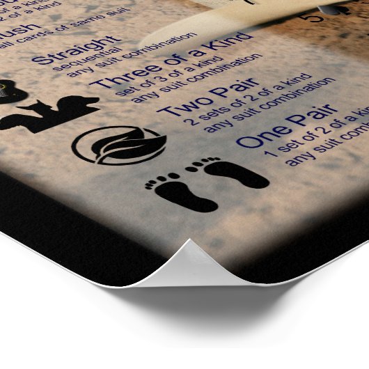 Texas Hold'em Poster (Hoek)