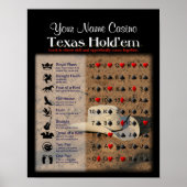 Texas Hold'em Poster (Voorkant)