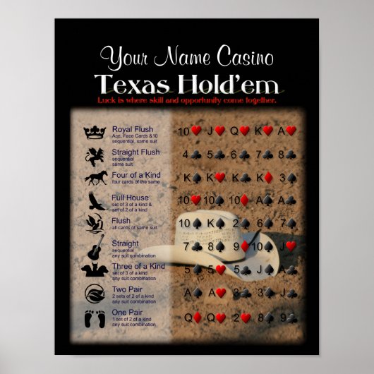 Texas Hold'em Poster (Voorkant)
