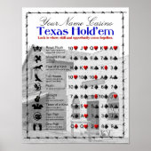Texas Hold'em Poster (Voorkant)
