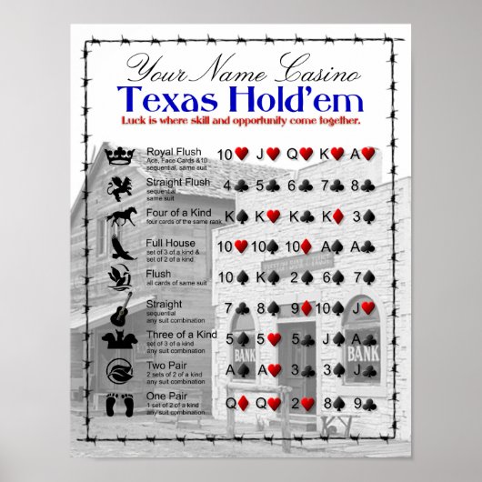 Texas Hold'em Poster (Voorkant)