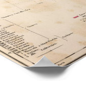 Texas, Mexico Poster (Hoek)