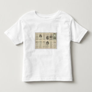 Texas Railroad 2 Kinder Shirts
