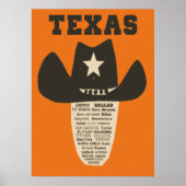 Texas reisposter poster (Voorkant)