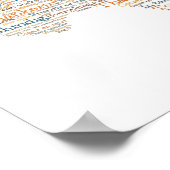 Texas Slang Word Art Map Poster (Hoek)