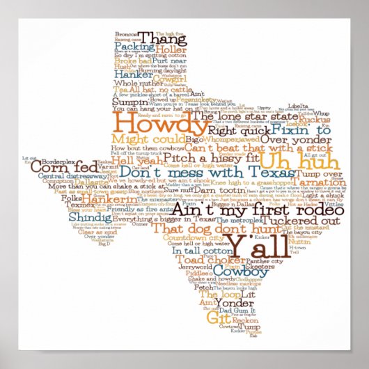 Texas Slang Word Art Map Poster (Voorkant)