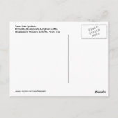Texas State Symbols Briefkaart (Achterkant)