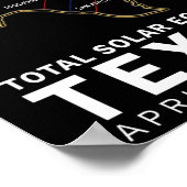 Texas Total Solar Eclipse 2024 pad van totaliteit Poster (Hoek)