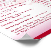 Texas, TX-Posters Poster (Hoek)