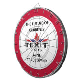 Texit Coin Metal Cage met Logo en Slogan Dartbord (Voorkant Rechts)