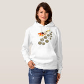 TexitCoin Officiële Logo Pullover Rits Wit (Voorkant volledig)