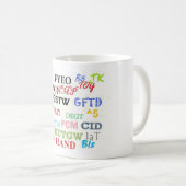 Text Messaging Lingo Coffee Cup Koffiemok (Voorkant rechts)
