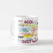 Text Messing Lingo Coffee Cup Koffiemok (Voorkant links)