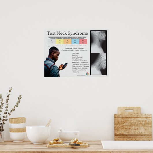 Text Neck Pain Syndrome Chart Poster (Keuken)