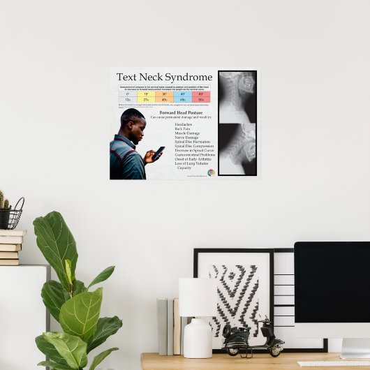 Text Neck Pain Syndrome Chart Poster (Thuiskantoor)