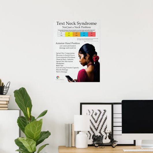 Text Neck Pain Syndrome Chart Poster (Thuiskantoor)