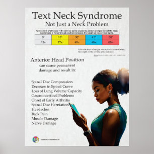 Text Neck Pain Syndrome Chart Poster