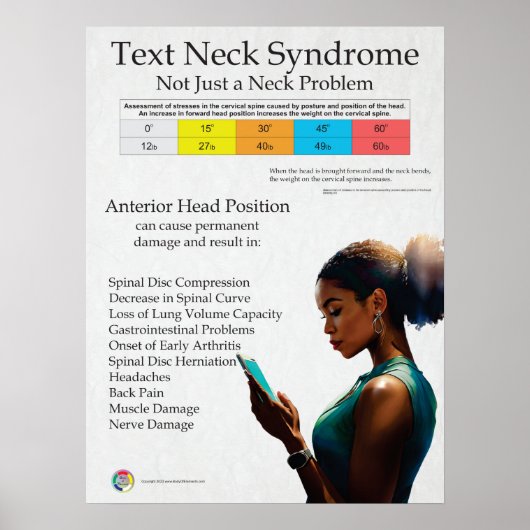 Text Neck Pain Syndrome Chart Poster (Voorkant)