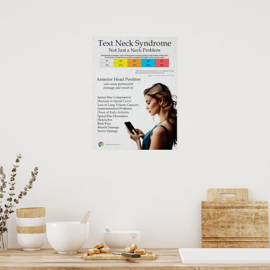 Text Neck Pain Syndrome Chart Poster (Keuken)