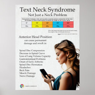 Text Neck Pain Syndrome Chart Poster