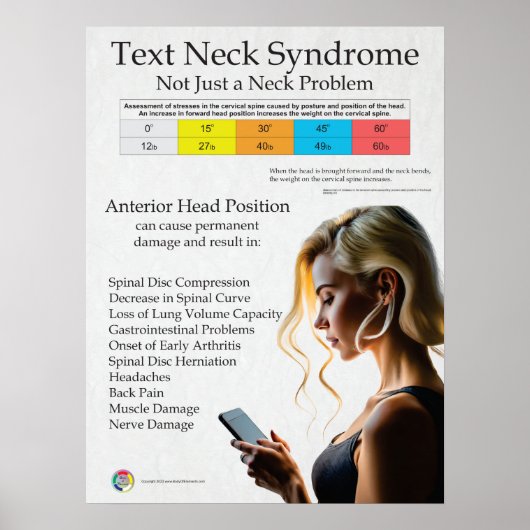 Text Neck Pain Syndrome Poster (Voorkant)