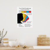 Text Neck Syndrome Chiropractic in Metric kg's Poster (Keuken)