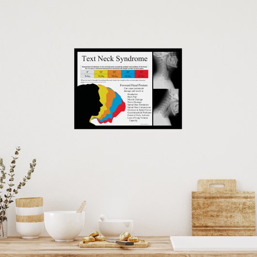 Text Neck Syndrome Chiropractic in Metric kg's Poster (Keuken)