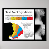 Text Neck Syndrome Chiropractic in Metric kg's Poster (Voorkant)