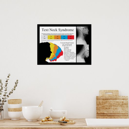 Text Neck Syndrome Chiropractic Poster (Keuken)