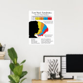 Text Neck Syndrome Poster (Thuiskantoor)