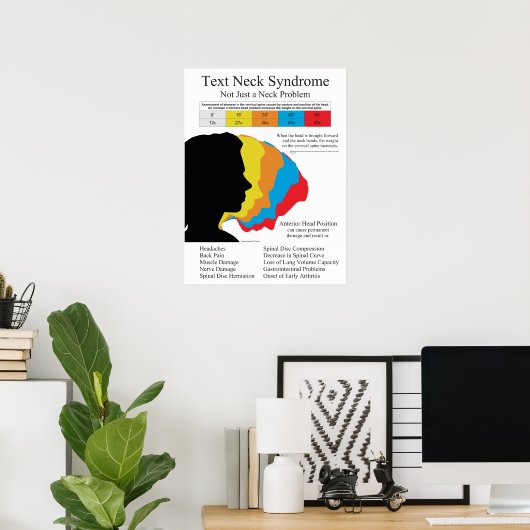 Text Neck Syndrome Poster (Thuiskantoor)