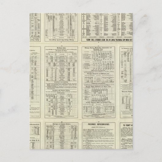 Text Page Chicago Milwaukee en St Paul Railway Briefkaart (Voorkant)