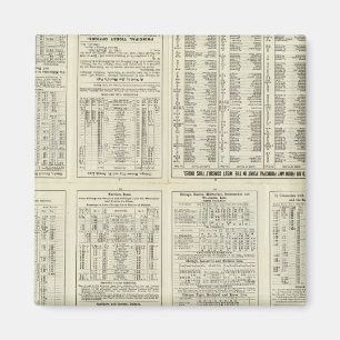 Text Page Chicago Milwaukee en St Paul Railway Magneet