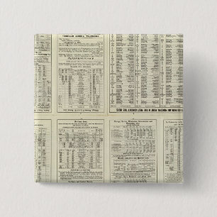 Text Page Chicago Milwaukee en St Paul Railway Vierkante Button 5,1 Cm