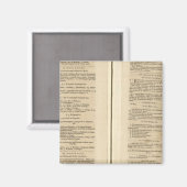 Text Page New World Atlas Magneet (Voorkant / Achterkant)