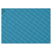 Textura #8 de la obra Bodegón Tafelkleed (Voorkant (Horizontaal))