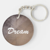 Textured background 4 sleutelhanger (Achterkant)