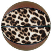 textuur van pelsdieren schil cheetah leopard basketbal (Voorkant)