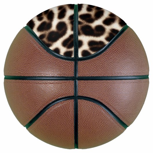 textuur van pelsdieren schil cheetah leopard basketbal (Rechts)