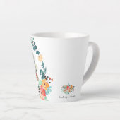 TGIF Weekendfavorieten | Waterverf Illustratie Latte Mok (Rechterhoek)