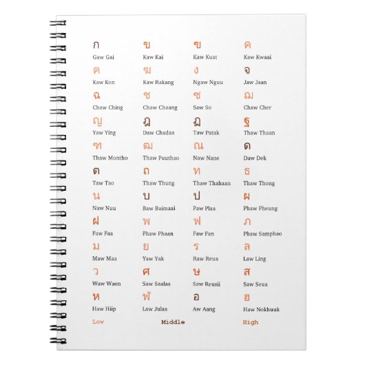 Thai Alphabet Consonant Class Notebook Notitieboek (Voorkant)