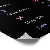 Thai Alphabet Consonant Class Poster (Hoek)