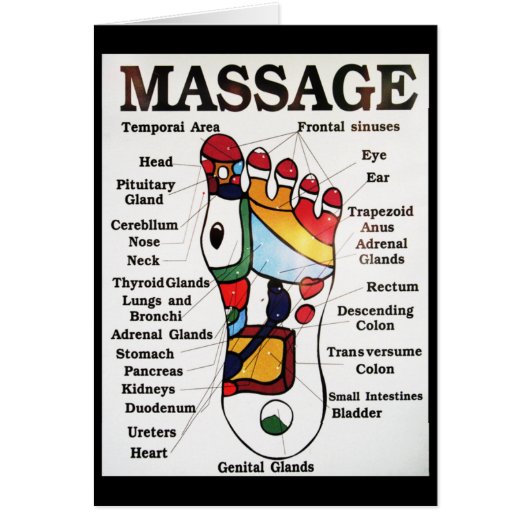 Thai Foot Massage ~ Reflexology map Kaart (Voorkant)