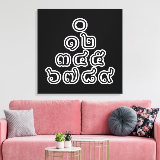 Thai Nummers piramid ♦ Thai Taalscript ♦ Canvas Afdruk (Insitu (Woonkamer))