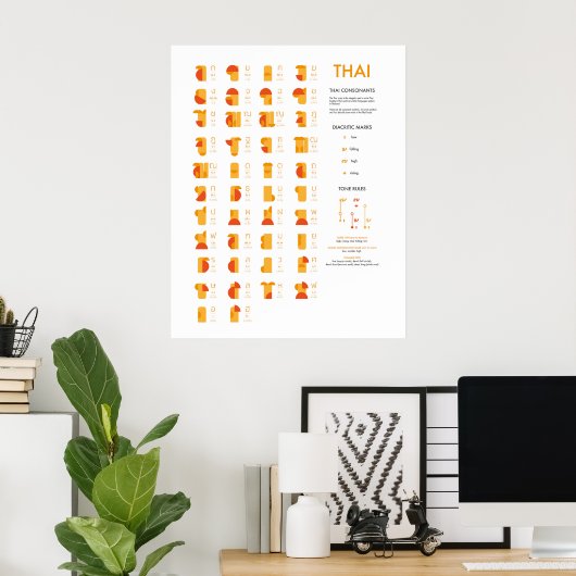 Thai Script Consonant Chart, Abstracte kunst Poster (Thuiskantoor)